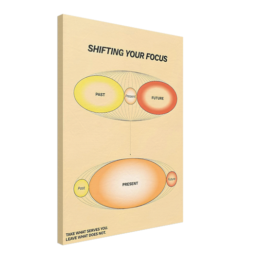 Shifting Your Focus