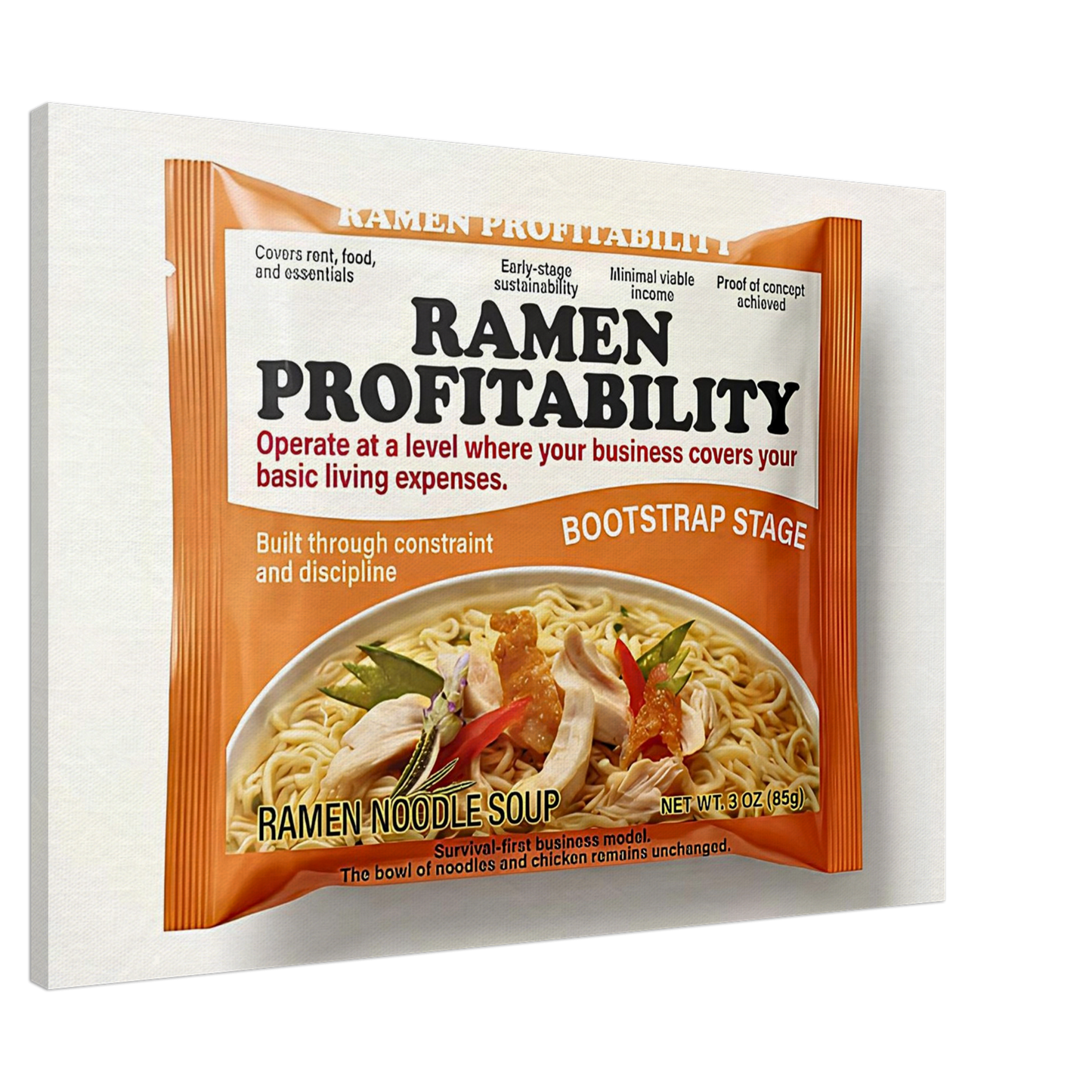 The Ramen Profitability