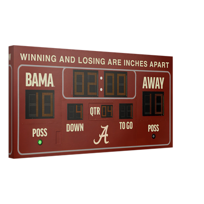 The Margin of Victory