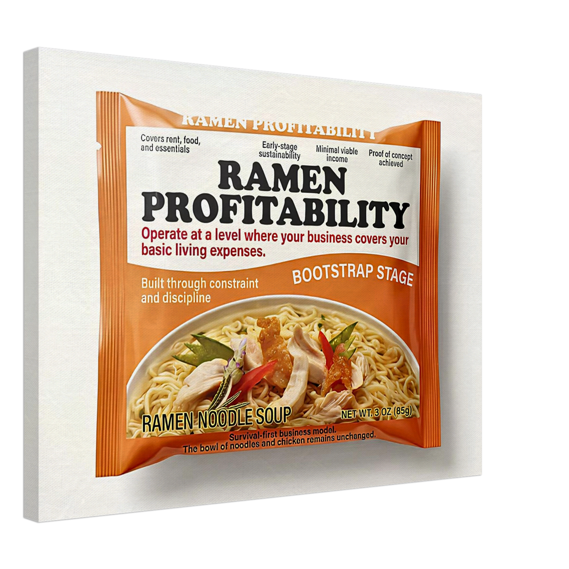 The Ramen Profitability