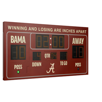 The Margin of Victory